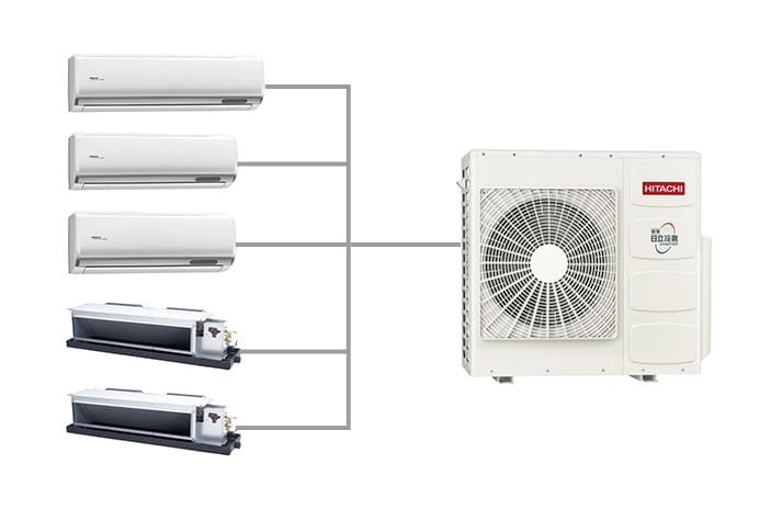 air Conditioning in karaikudi